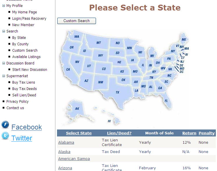Best states for tax lien investing online hotforex nigeria map