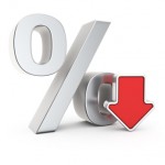 Depreciation of the percent